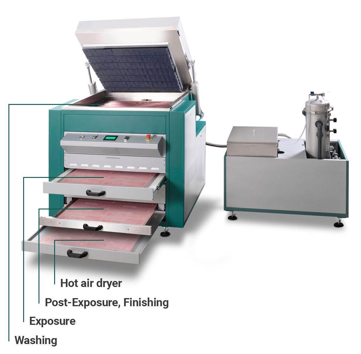 AQF 2530 Open